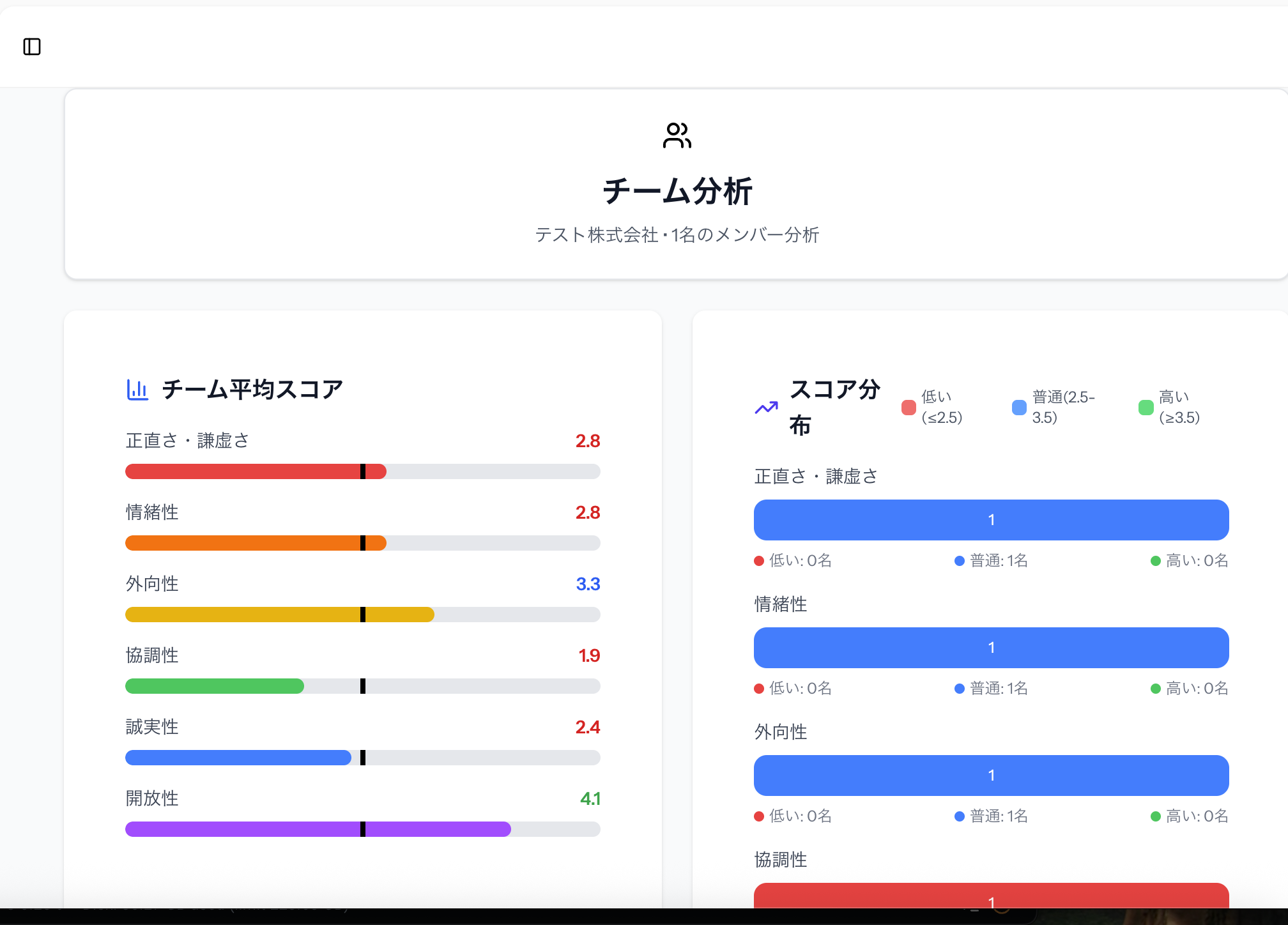 チーム相性分析